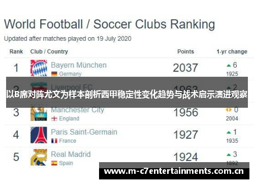以B席对阵尤文为样本剖析西甲稳定性变化趋势与战术启示演进观察